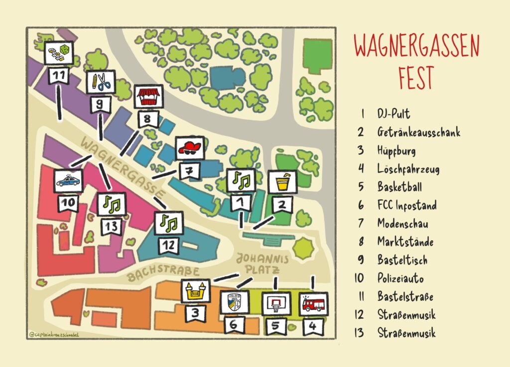 Illustration eines Lageplans für das Wagnergassenfest in Jena mit nummerierten Stationen wie DJ-Pult, Marktständen und Aktionen